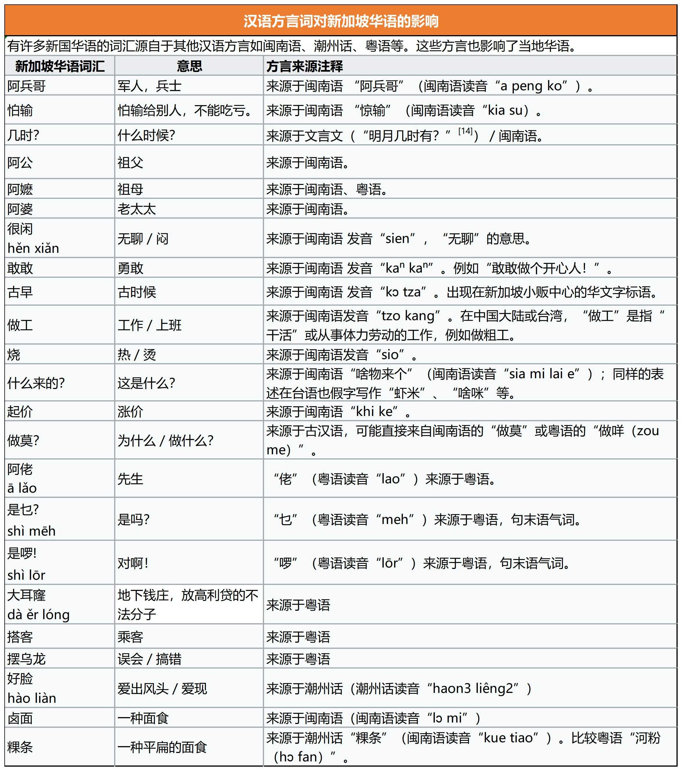 工作簿2_Sheet4.jpg