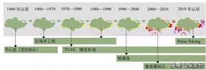 新加坡，越来越大了！50多年国土增加了25%，是怎么做到的？