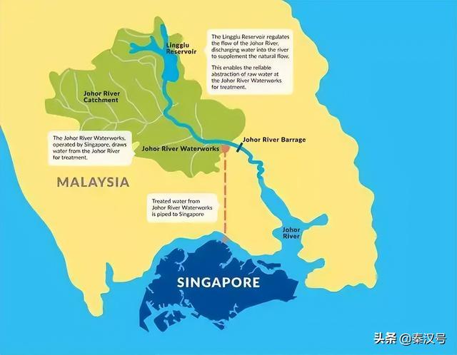 新加坡，除了空气能自给，其他都要进口，为何能独立57年屹立不倒