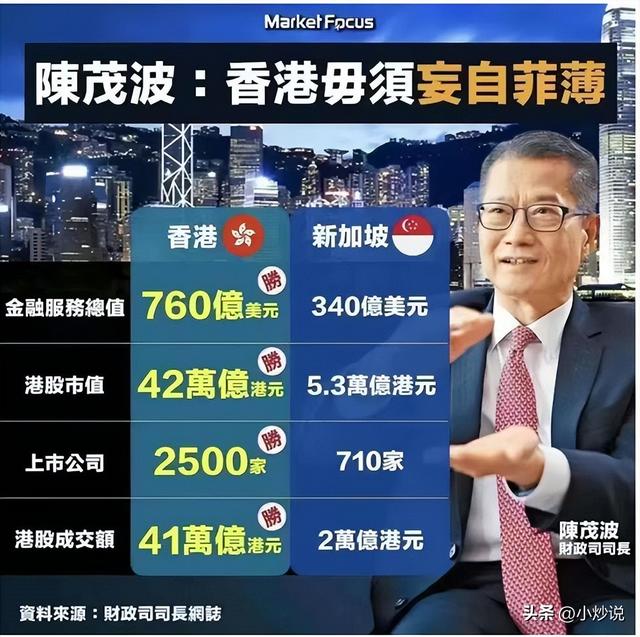 香港会被新加坡取代吗？