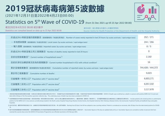 日常讨论丨新加坡“优秀”的防疫作业,我们真的能抄吗?