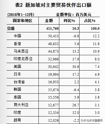 新加坡：庆祝“讲华语运动”40周年，新加坡为何再度重视华语？