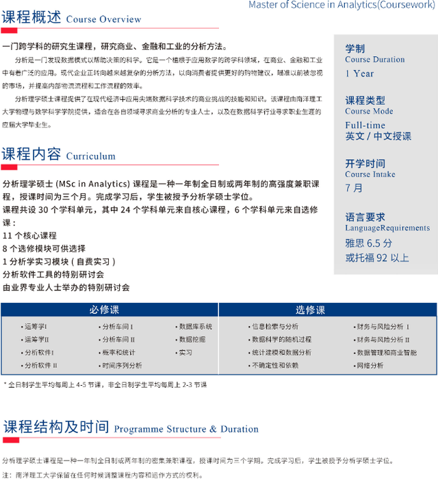 新加坡南洋理工大学2022硕士招生简章