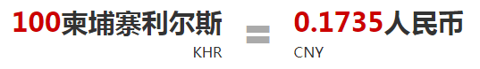 一带一路上的东盟10国货币，最高一张竟然价值5万人民币