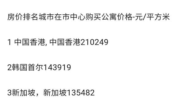 移民去新加坡真的是首选吗?且慢,看完这篇文章再做决定