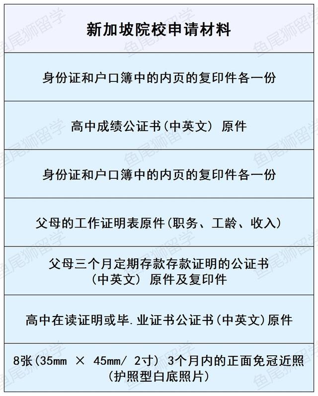 新加坡选校攻略｜回国可认证的大学名单