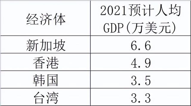 新加坡为什么还有鞭刑?