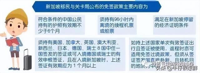新加坡签证(满满干货 请收藏)