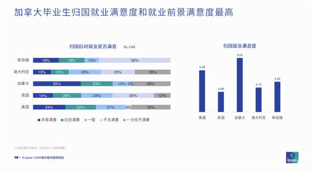 新加坡总人口少,为何两所大学实力优秀?