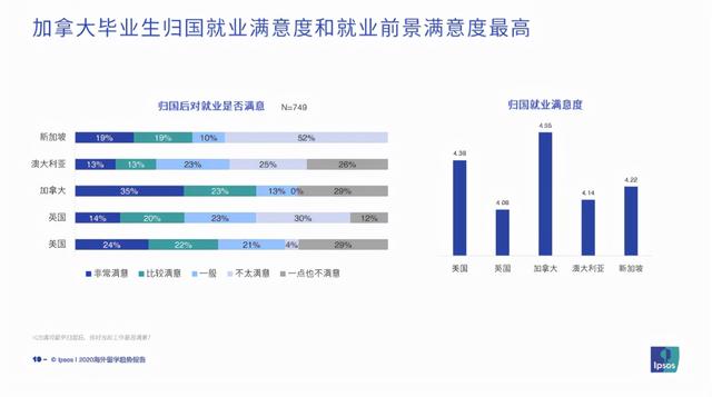 新加坡总人口少，为何两所大学实力优秀？