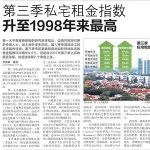 新加坡租房，租金连续八个季度上涨，涨幅超50%