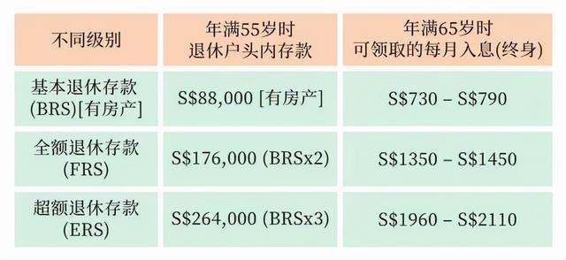 新加坡这个国家真的好吗?