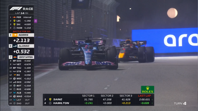 F1新加坡大奖赛正赛：又是雨战！又是街道赛！又是Checo