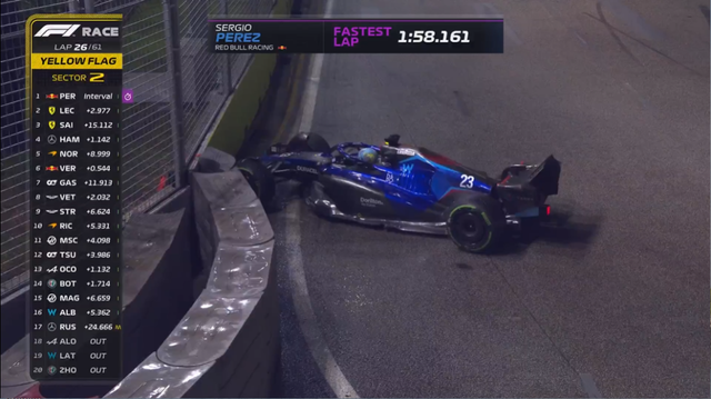 F1新加坡大奖赛正赛：又是雨战！又是街道赛！又是Checo