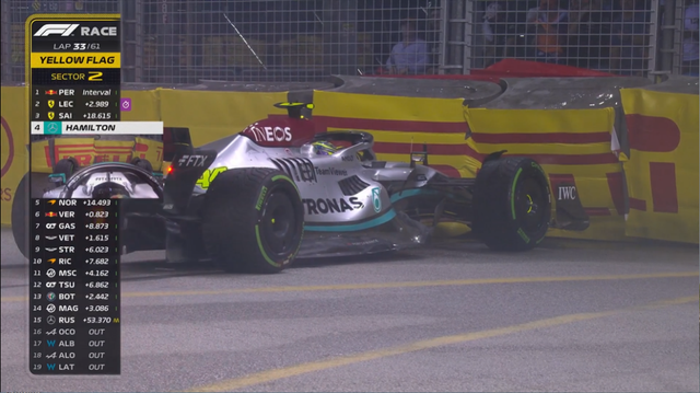 F1新加坡大奖赛正赛：又是雨战！又是街道赛！又是Checo