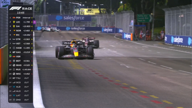 F1新加坡大奖赛正赛：又是雨战！又是街道赛！又是Checo