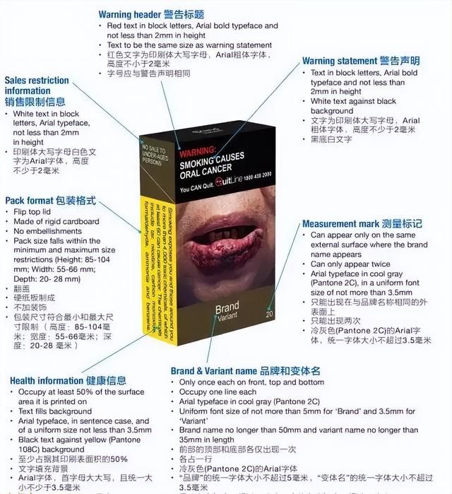 入境新加坡香烟又双叒叕难啦!网友亲测:一根都不行