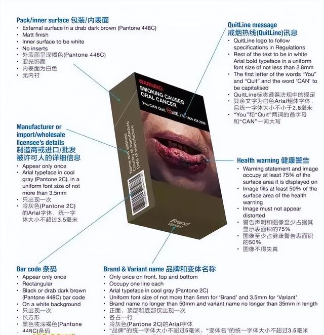 入境新加坡香烟又双叒叕难啦！网友亲测：一根都不行