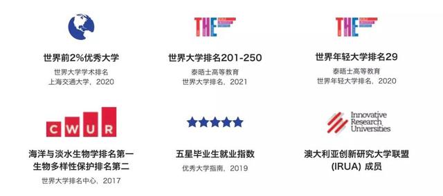 顶级私立大学|澳洲詹姆斯库克大学新加坡校区
