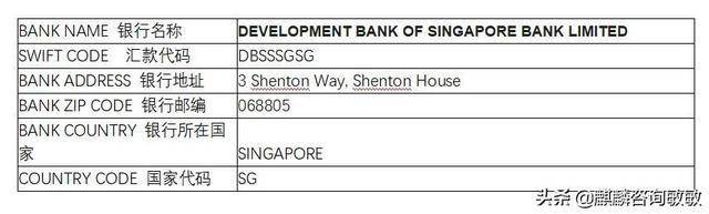 新加坡银行间汇款收款信息汇编