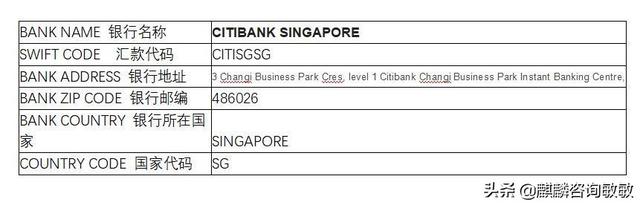 新加坡银行间汇款收款信息汇编