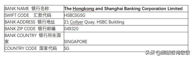 新加坡银行间汇款收款信息汇编