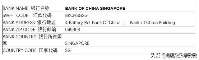 新加坡银行间汇款收款信息汇编