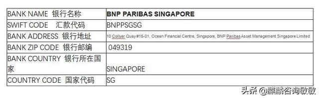 新加坡银行间汇款收款信息汇编