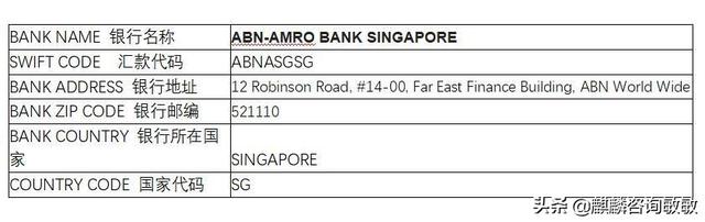 新加坡银行间汇款收款信息汇编