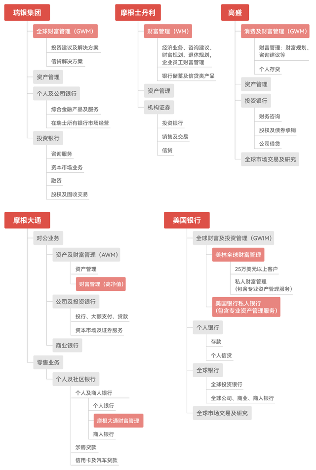 新加坡995，月薪4万 vs 中国香港凌晨下班，月薪8万，怎么选？