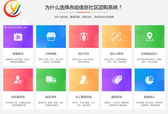 国外社区团购会有市场吗?国外社区团购业务能行吗?