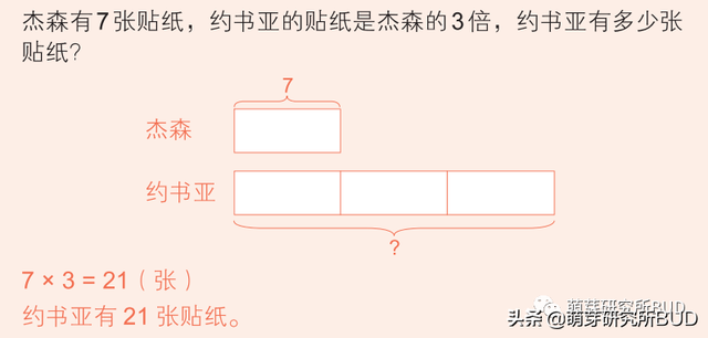 新加坡数学、公文数学、加州数学、摩比数学，4大门派你是哪派？