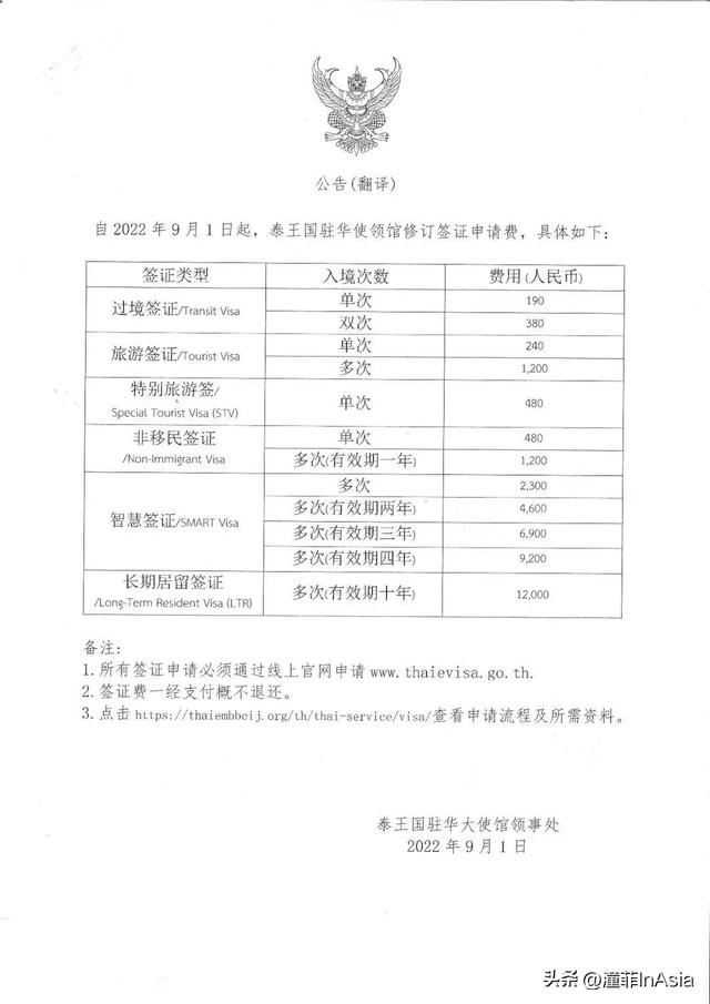 10月1日起赴泰可延长签证期限,并调整签证服务费用