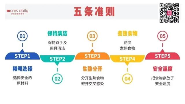 新加坡超市你逛对了吗?看完这篇,我丢掉了冰箱里一半的食物