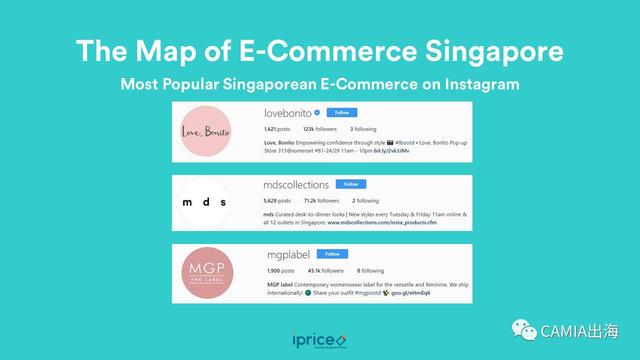 新加坡电商TOP10，7个为本土玩家