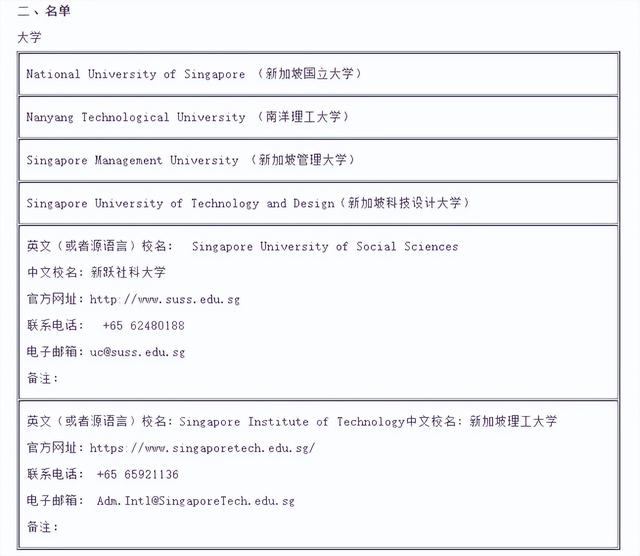 带你了解新加坡MBA