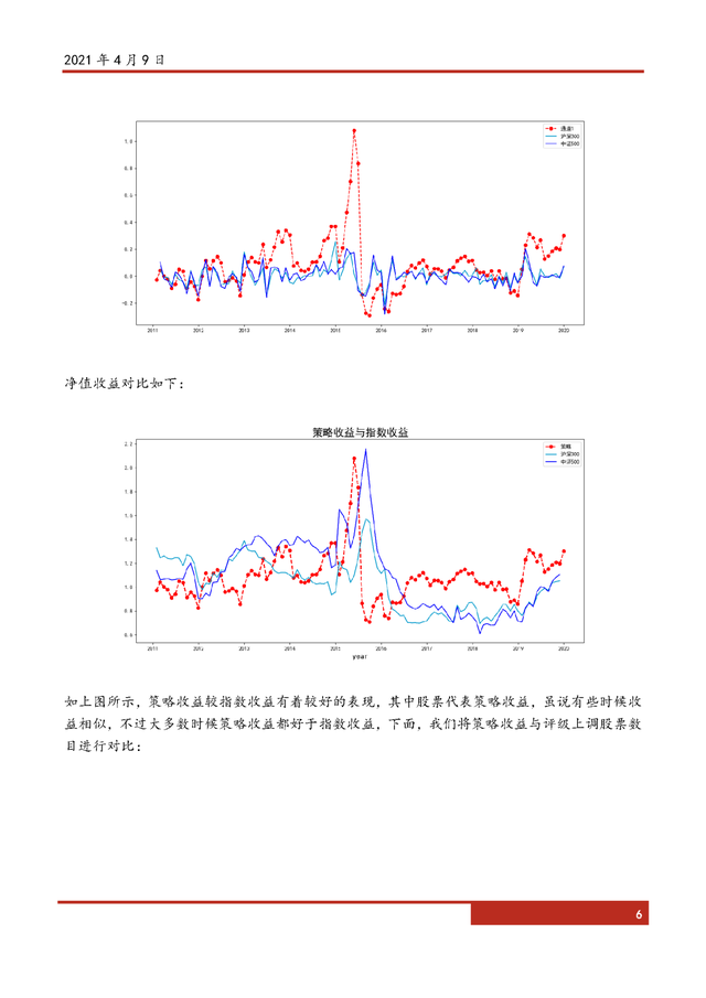 Gap一年，指南者留学学员如何提升背景拿下NUS统计学offer？