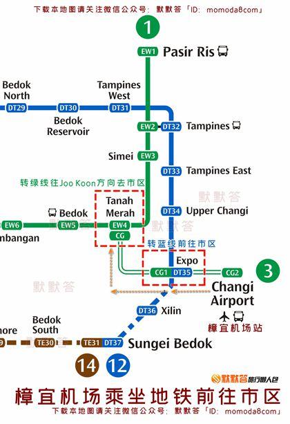 一步一步教你，如何从新加坡樟宜机场搭地铁(SMRT)到市区