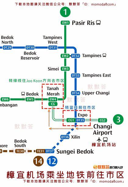 一步一步教你,如何从新加坡樟宜机场搭地铁(SMRT)到市区