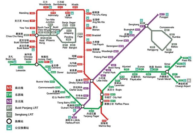 MARK！新加坡最全出行方式