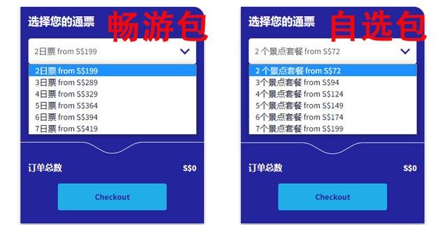 新加坡圣淘沙亲子游怎么玩更实惠,跟着Go 旅城通票就对了