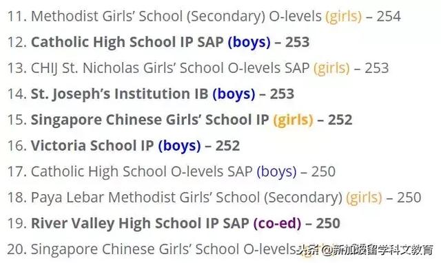 新加坡留学｜新加坡前100位中学排名