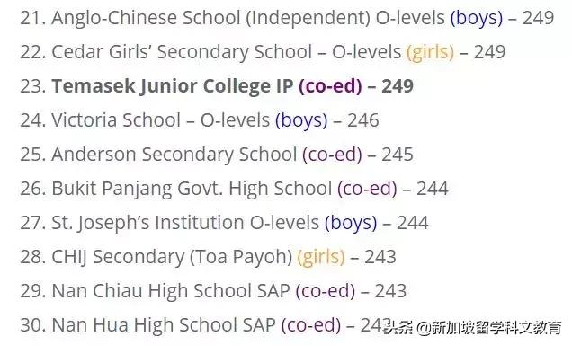 新加坡留学|新加坡前100位中学排名