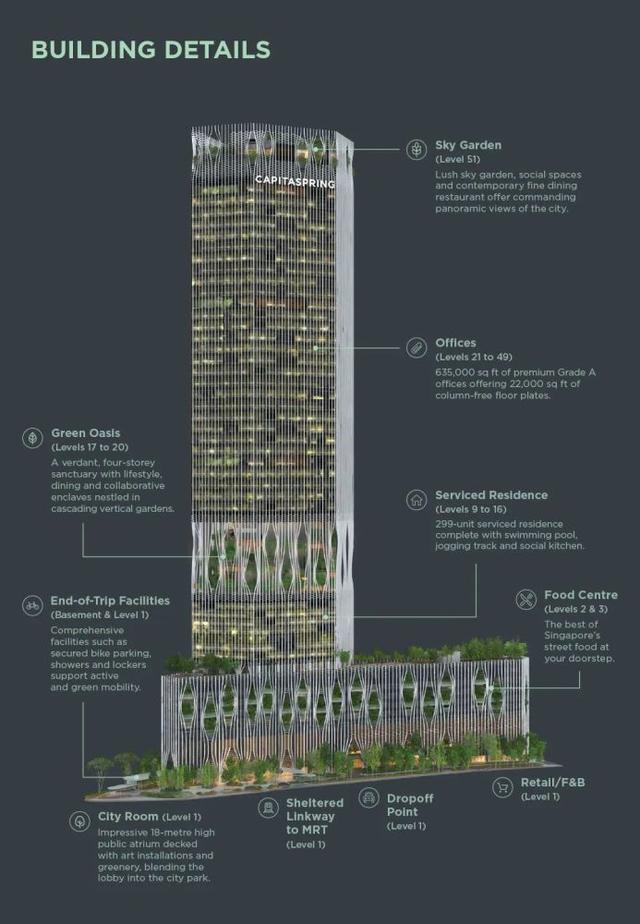 新加坡城市农场5平米一年种出38000棵蔬菜,独特立体栽培,想建吗