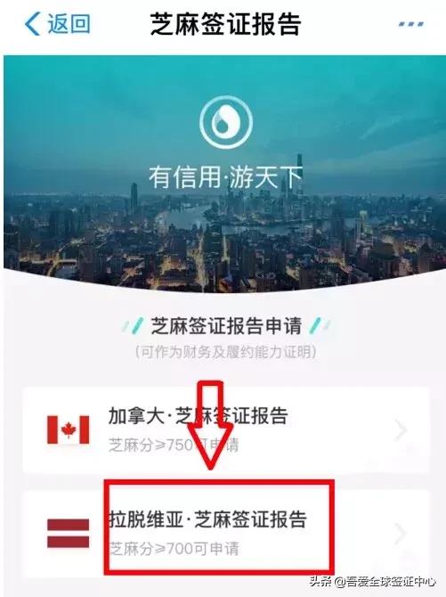 支付宝芝麻信用免财力证明办签证,再增一申根国家!吾爱有话说