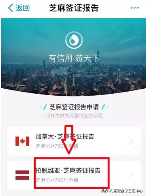 支付宝芝麻信用免财力证明办签证，再增一申根国家！吾爱有话说