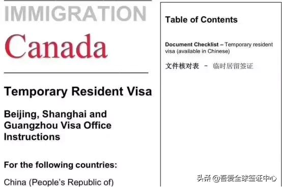 支付宝芝麻信用免财力证明办签证,再增一申根国家!吾爱有话说