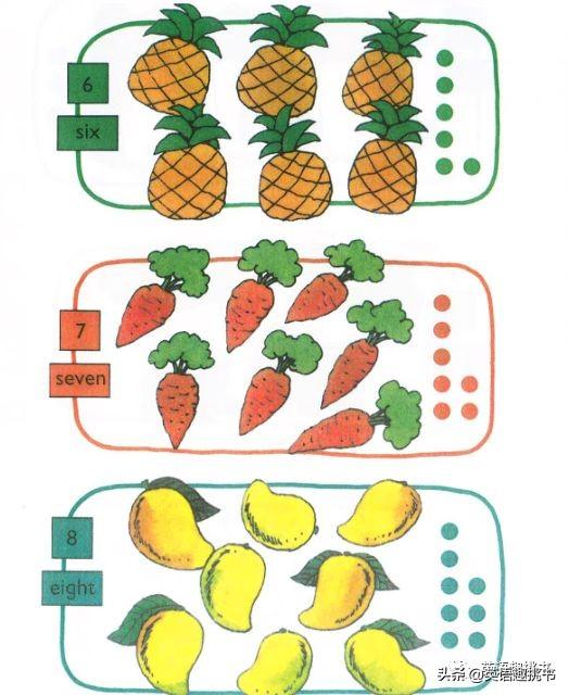 二十年前就冲向美国的神级新加坡数学教材Primary Mathematics