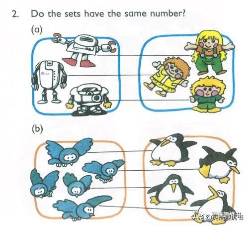 二十年前就冲向美国的神级新加坡数学教材Primary Mathematics