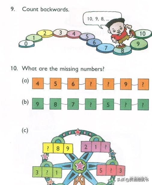 二十年前就冲向美国的神级新加坡数学教材Primary Mathematics